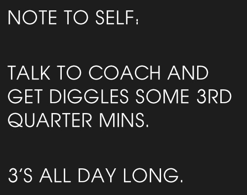 Blazer Minutes