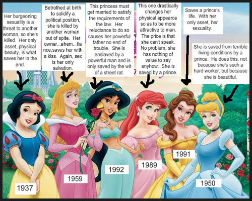 Disney Girls