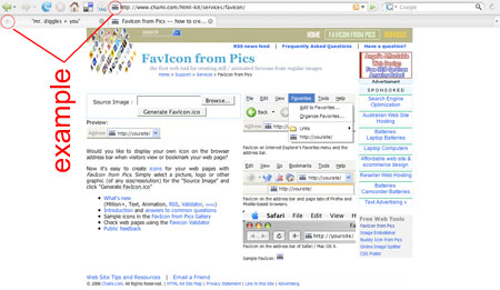 Favicon Tip