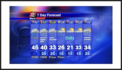 Katu Snow