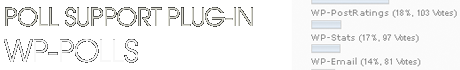 Poll Support Banner