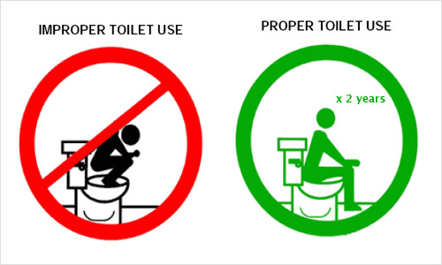 [Image: toilet-use.jpg]